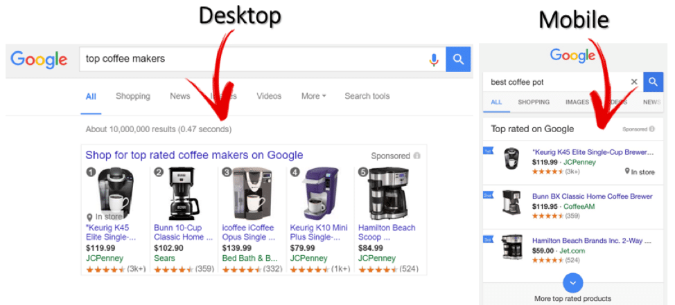 Google Shopping Unleashed: A Step-by-Step Setup Guide