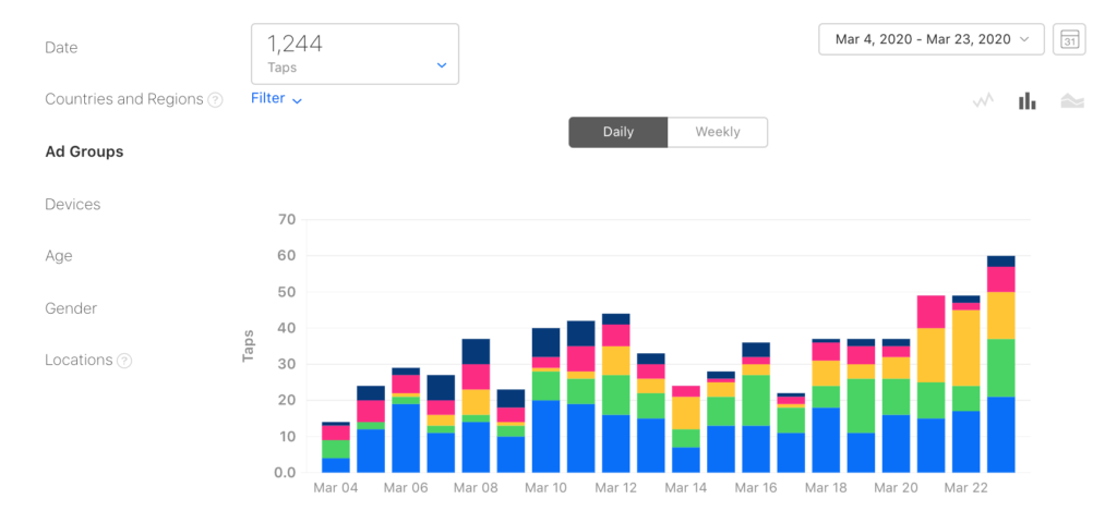 Unlocking Apple Search Ads: Tips, Tricks, and Best Practices