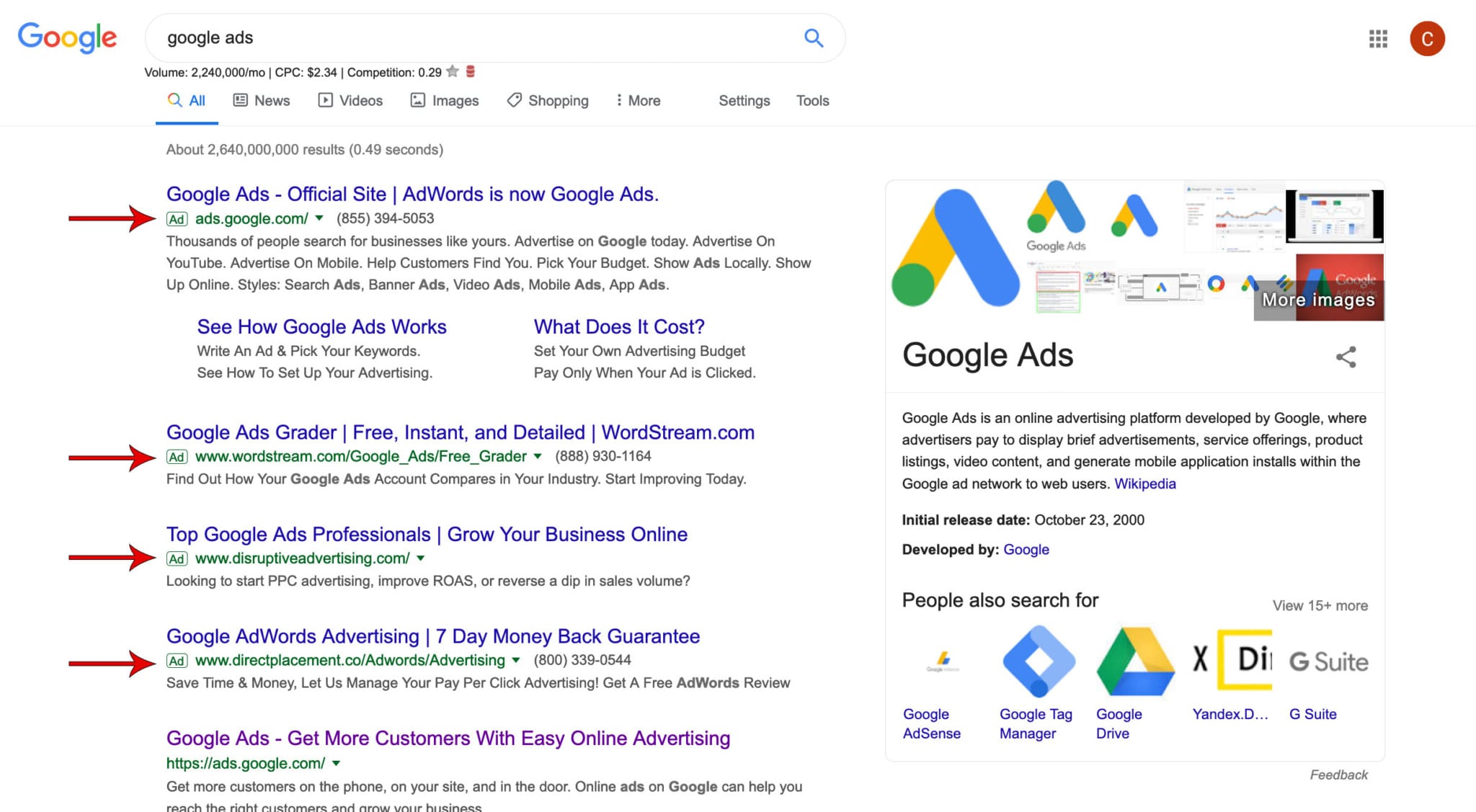 Google Ads for Plumbing Company